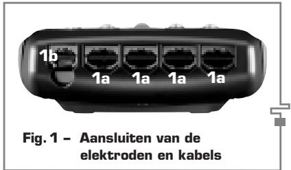 COMPEX MI-SPORT - Aansluitingen - 1