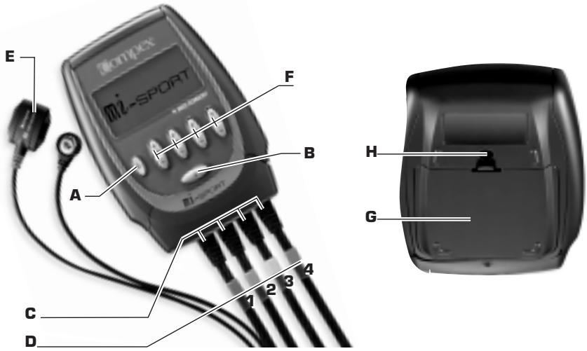 COMPEX MI-SPORT - Beschreibung des Apparats - 1