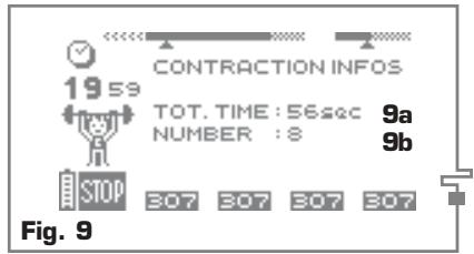 COMPEX MI-SPORT - Contraction info - 1