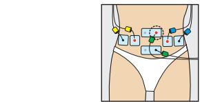 COMPEX MI-SPORT - Regole pratiche per l'uso con il modo _-ACTION - 3