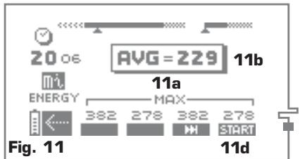 COMPEX MI-SPORT - Statistiken - 1