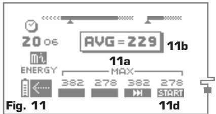 COMPEX MI-SPORT - Statistiques - 1