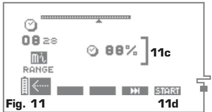COMPEX MI-SPORT - Statistiken - 2