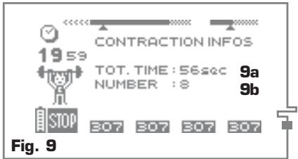 COMPEX MI-SPORT - Information contraction - 1