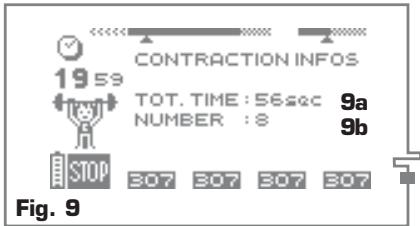COMPEX MI-SPORT - Info contractie - 1