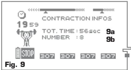 COMPEX MI-SPORT - Info Kontraktion - 1