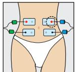 COMPEX MI-SPORT - Regole pratiche per l'uso con il modo _-ACTION - 4