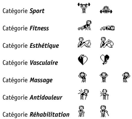 COMPEX MI-SPORT 500 - Avancement du programme - 2