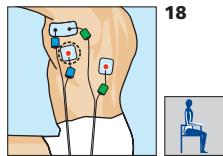 COMPEX MI-SPORT 500 - Placement des electrodes et position du corps - 1