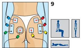 COMPEX MI-SPORT 500 - Si 4 séances sont réparties sur 1 semaine: - 1