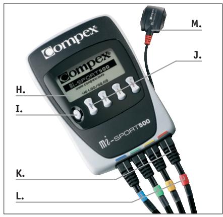 COMPEX MI-SPORT 500 - Description de l'appareil - 1