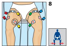 COMPEX MI-SPORT 500 - et position du corps - 1