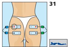 COMPEX MI-SPORT 500 - Placement des electrodes et position du corps - 1