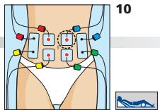 COMPEX MI-SPORT 500 - Placement des electrodes et position du corps - 1