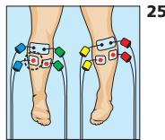 COMPEX MI-SPORT 500 - Lympho-drainage - 3