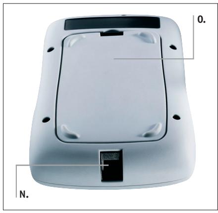 COMPEX MI-SPORT 500 - Description de l'appareil - 2