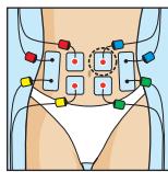 COMPEX MI-SPORT 500 - Recommendations particulieres - 1