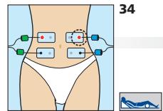 COMPEX MI-SPORT 500 - Placement des electrodes et position du corps - 2
