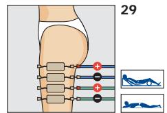 COMPEX THETA STIM - FESSES ET HANCHES - 3