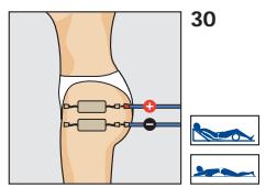 COMPEX THETA STIM - FESSES - 2