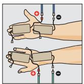 COMPEX THETA STIM - Position du corps - 1