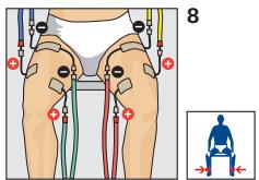 COMPEX THETA STIM - BRAS - 4