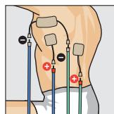 COMPEX THETA STIM - et position du corps - 1