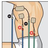 COMPEX THETA STIM - FITNESS - 3