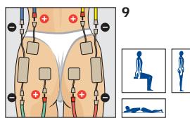 COMPEX THETA STIM - et position du corps Voir dessin n° 18 - 1