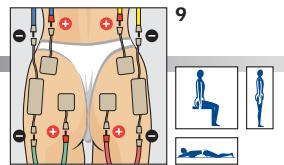 COMPEX THETA STIM - ESTHETIQUE - 1