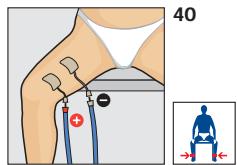 COMPEX THETA STIM - Programmes reccommandesProthese hanche 1,puis Prothese hanche 2 - 1