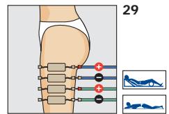 COMPEX THETA STIM - CUISSES - 4