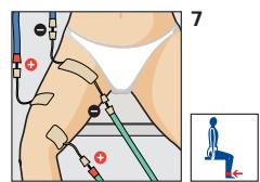 COMPEX THETA STIM - Placement des electrodes et position du corps - 1