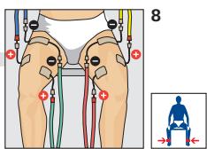 COMPEX THETA STIM - FESSES ET HANCHES - 2