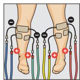 COMPEX THETA STIM - Position du corps - 1