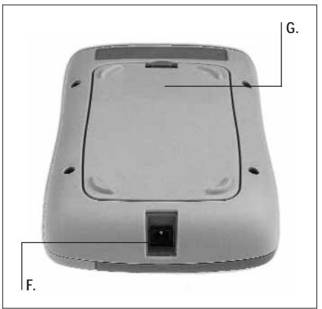 COMPEX THETA STIM - Description de l'appareil - 2
