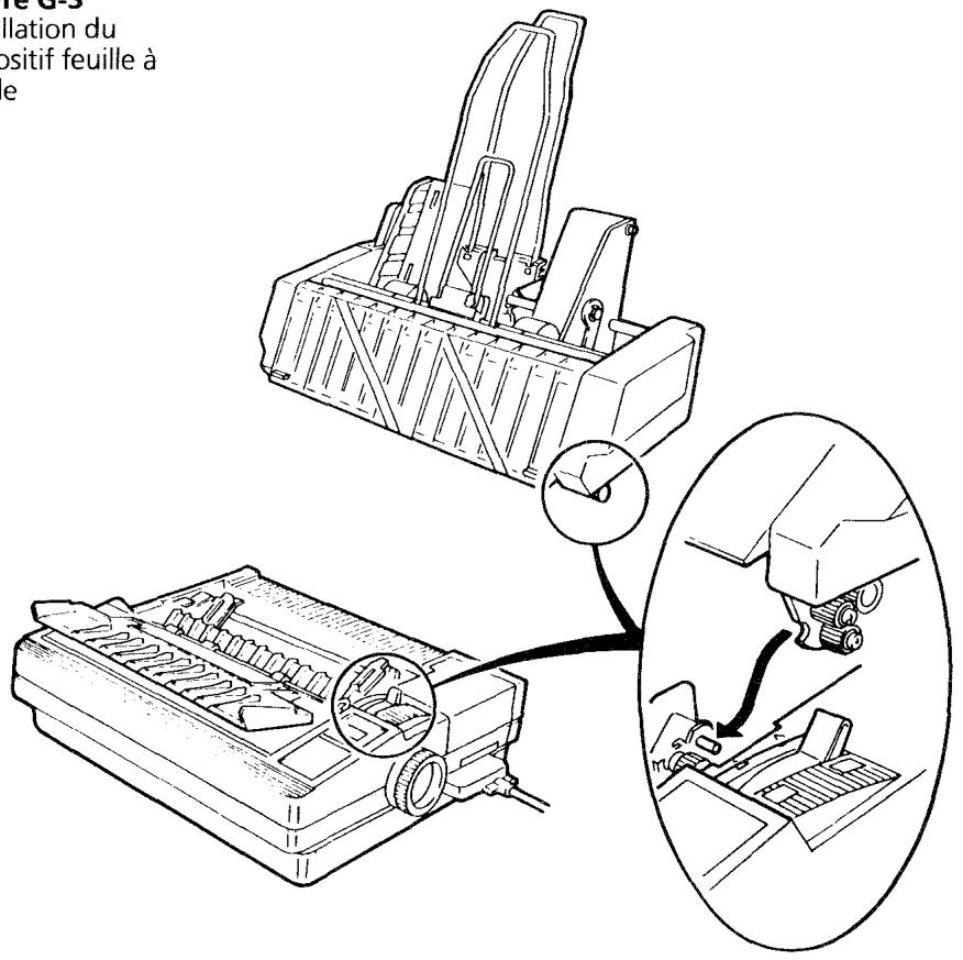 CITIZEN 124D - Installation du dispositif feuille a feuille - 1