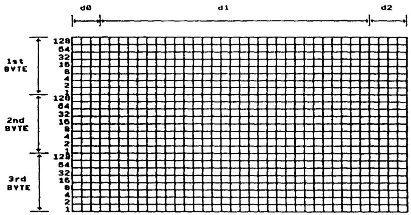 CITIZEN 124D - Conception de vos caractères en qualité brouillon - 1