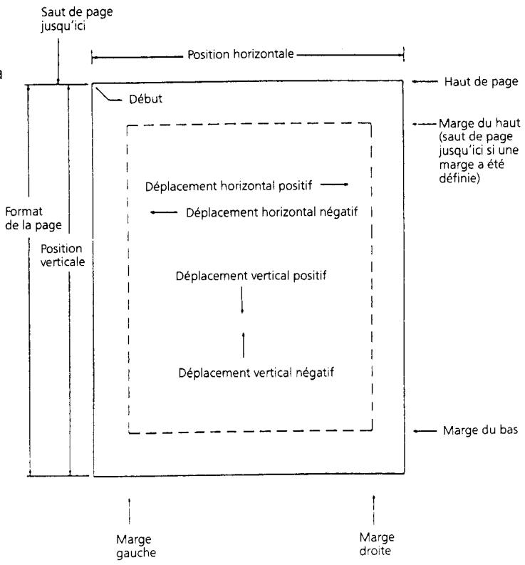 CITIZEN 124D - Présentation de page - 1