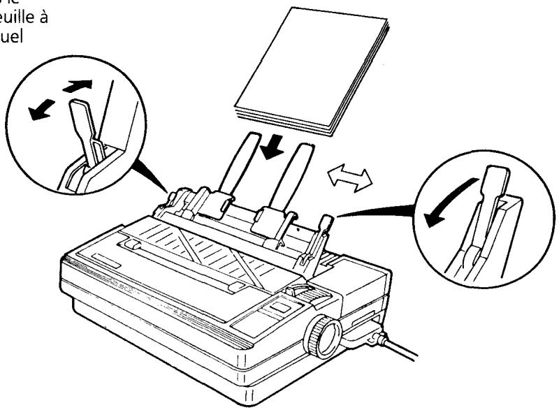 CITIZEN 124D - Chargement du papier - 1