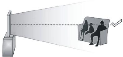 PANASONIC TX48CX400E & TX-48CX400E - Angle d'affichage vertical - 1