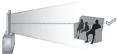 PANASONIC TX48CX400E & TX-48CX400E - Ángulo de Visualização Vertical - 1