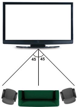 PANASONIC TX48CX400E & TX-48CX400E - Información de Vista 3D - 1