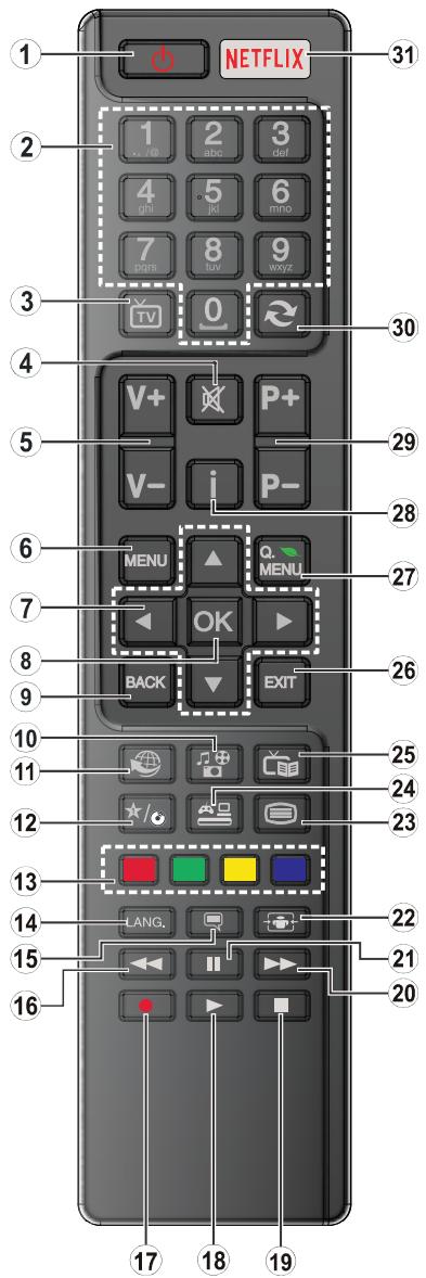 PANASONIC TX48CX400E & TX-48CX400E - Notice for DVB / Data broadcasting / IPTV functions - 1