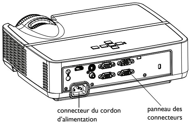 INFOCUS IN 116,  IN105,  IN116,  IN124,  IN126 - Inscription en ligne - 2