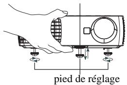 INFOCUS IN1110,  IN1112,  IN1144,  IN114ST - Ajuster l'image - 3