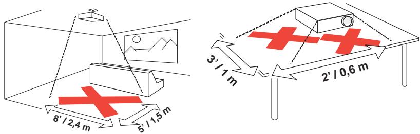 INFOCUS IN1110,  IN1112,  IN1144,  IN114ST - Importantes considérations d'utilisation pour la sécurité - 1