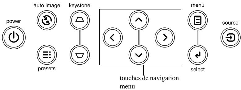 INFOCUS IN1110,  IN1112,  IN1144,  IN114ST - Utiliser les boutons du clavier - 1