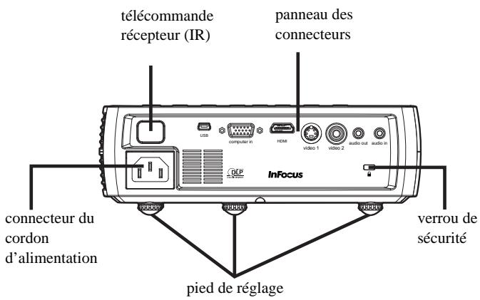 INFOCUS IN1110,  IN1112,  IN1144,  IN114ST - Enregistrement en ligne - 2