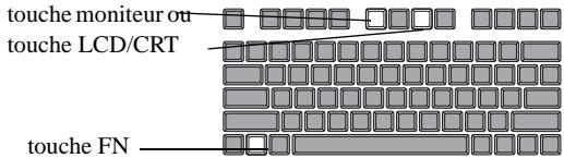 INFOCUS IN1110,  IN1112,  IN1144,  IN114ST - Si vous utilisez un cable VESA pour connecter votre ordinateur au projecteur - 8
